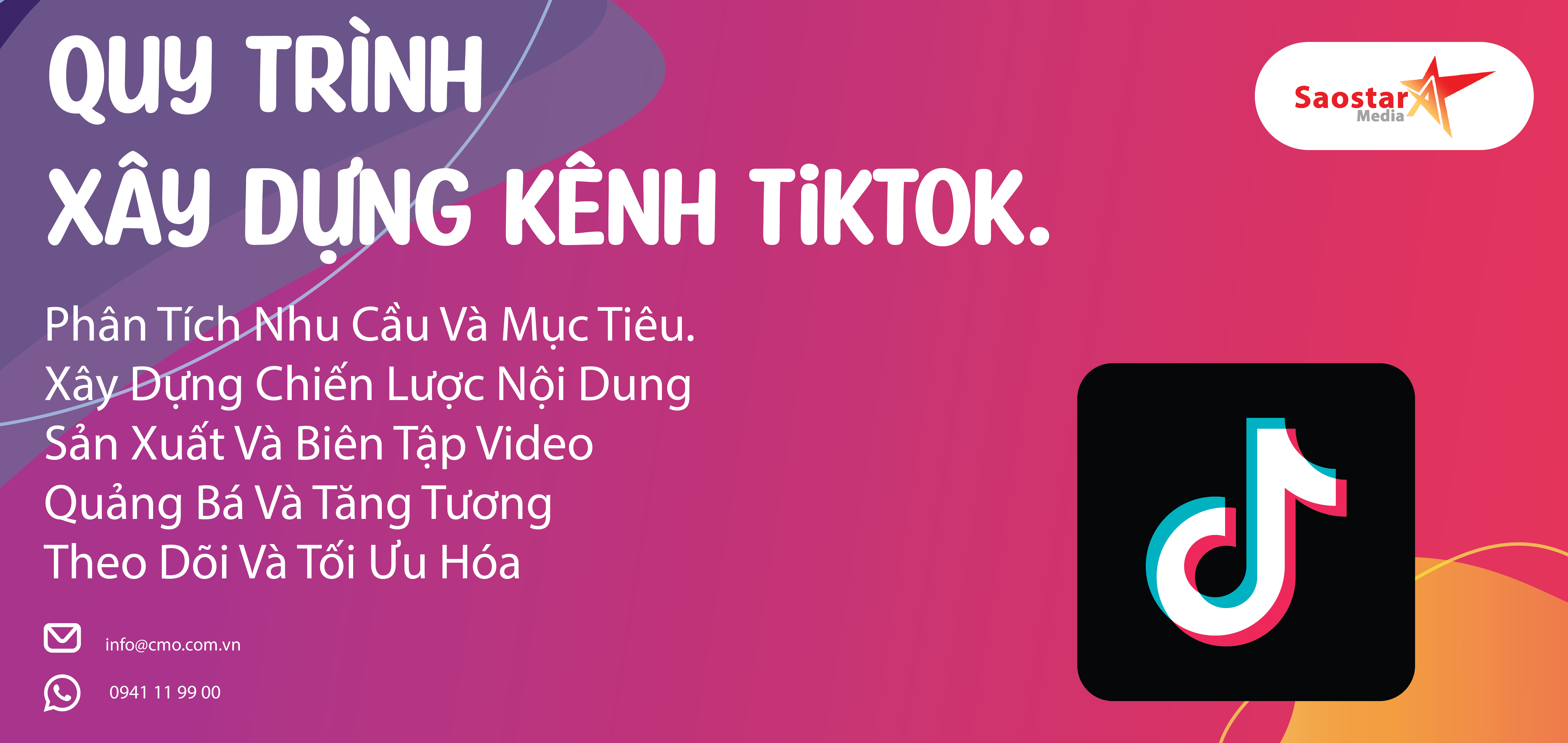 Quy trình xây dựng