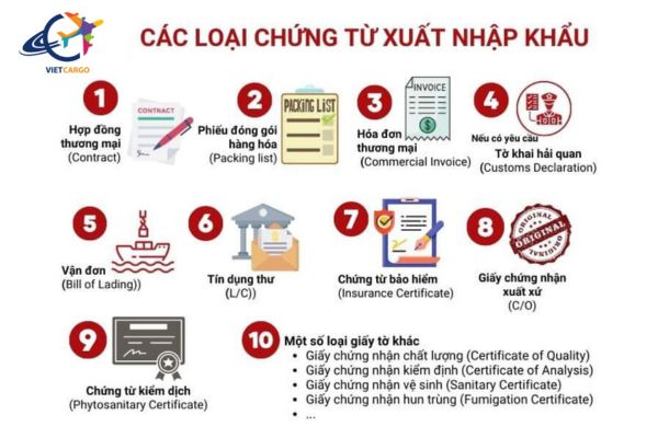 Những điều cần lưu ý khi vận chuyển hàng hóa sang Đức