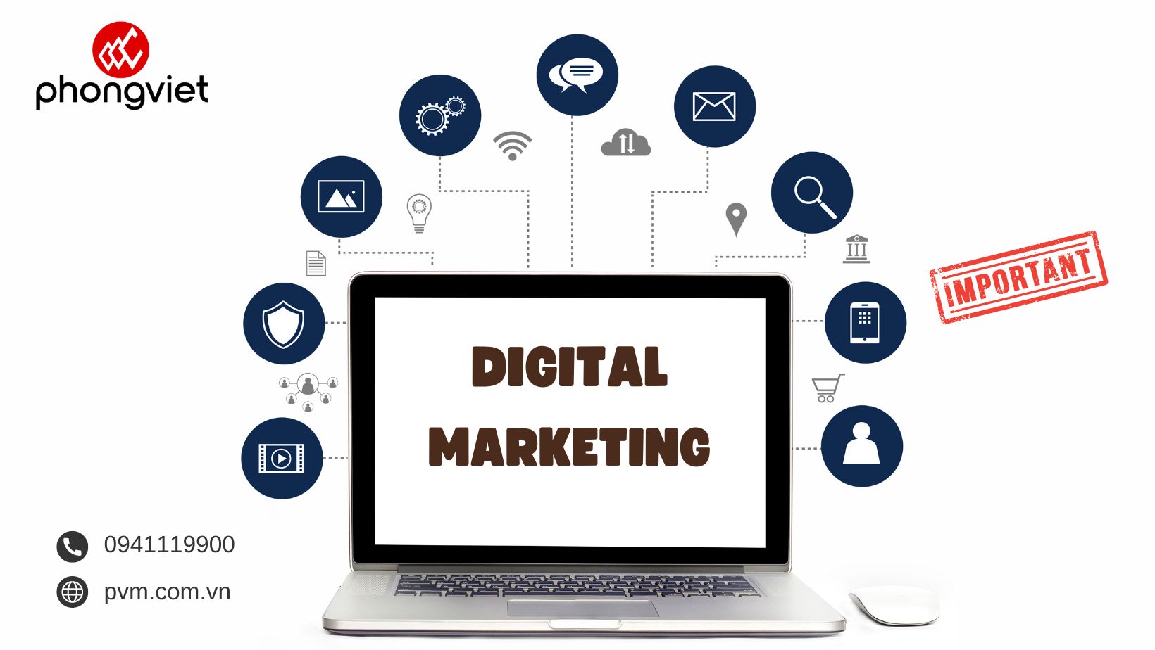 Miễn Phí Tư Vấn Dịch Vụ Digital Marketing Tổng Thể Cùng Chuyên Gia