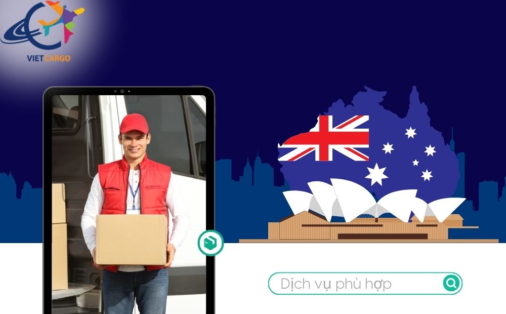 Lựa chọn dịch vụ phù hợp gửi hàng đi Úc nhanh chóng