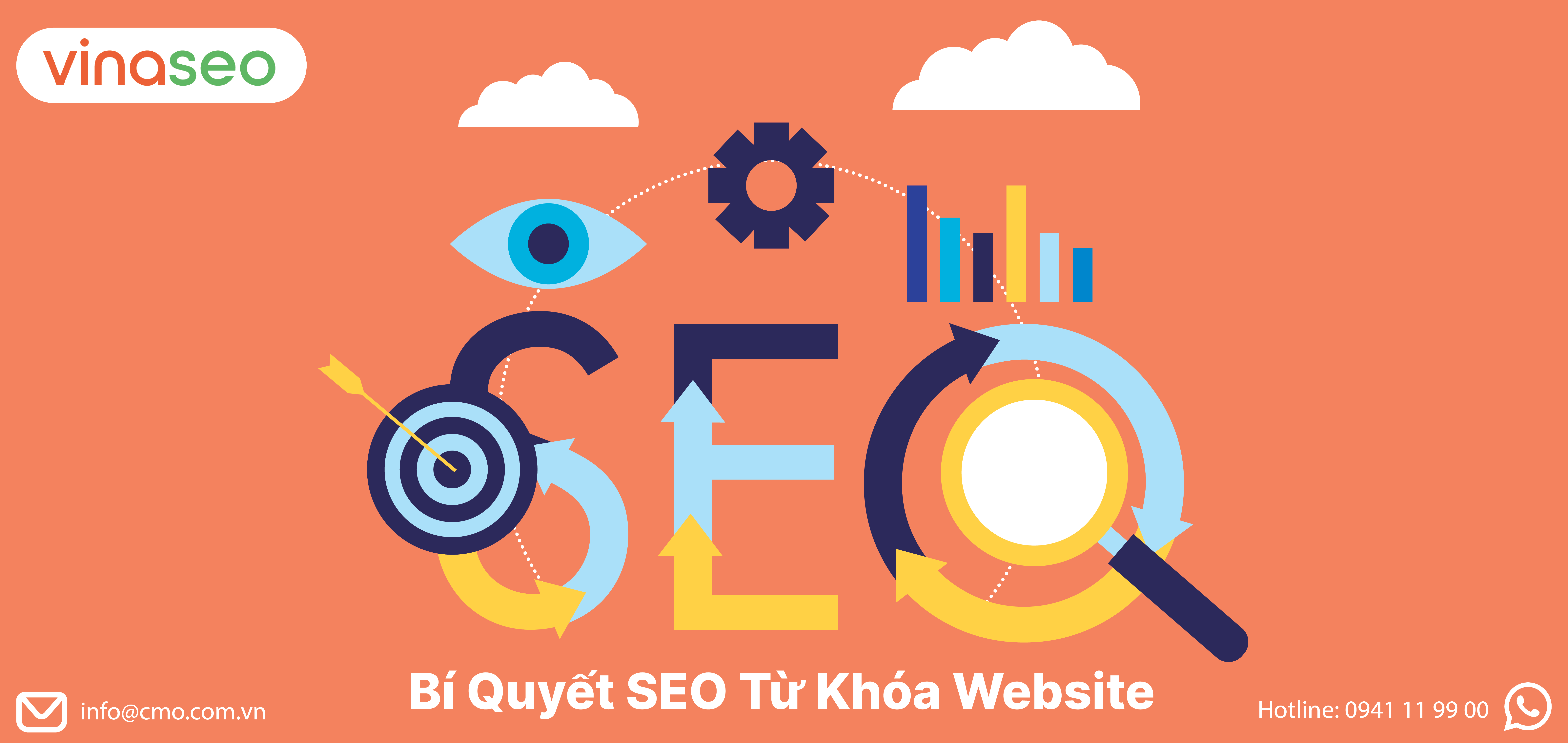 Bí quyết SEO từ khóa website