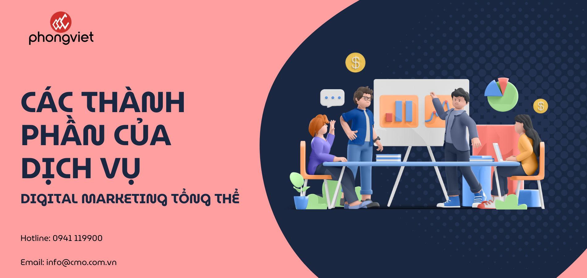 Các Thành Phần Của Dịch Vụ Digital Marketing Tổng Thể