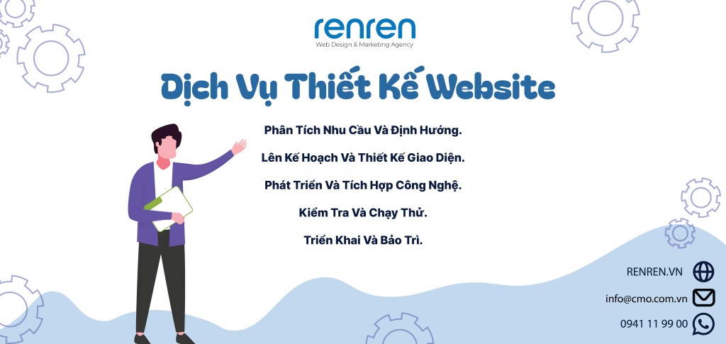 Quy tình thiết kế website