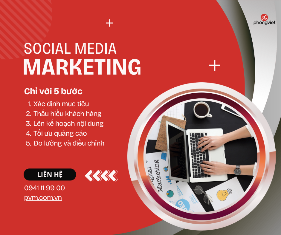 5 bước xây dựng chiến lược social media